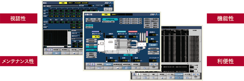 新制御「SYSTEM700EX」