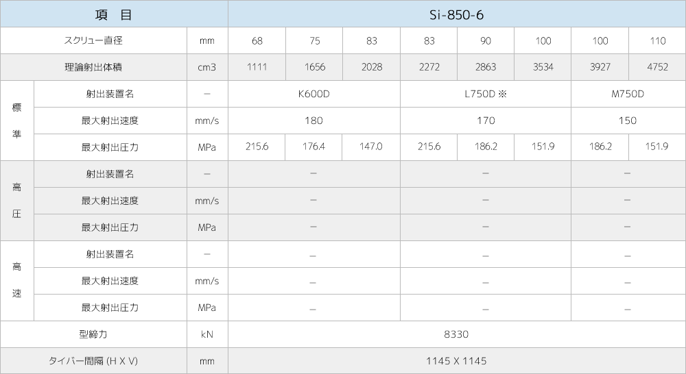 Si-850-6製品仕様画像