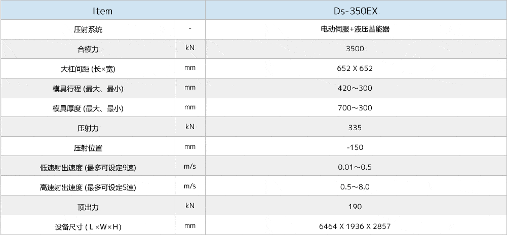 Ds-350EXSpecifications Images