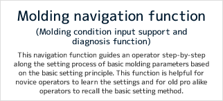 Molding navigation function 