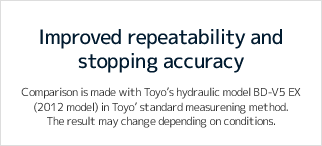 Improved repeatability and stopping accuracy
