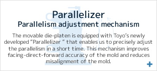 The movable die-platen