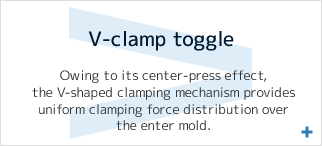 V-clamp toggle
