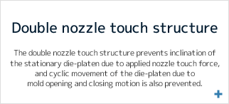 Double nozzle touch structure