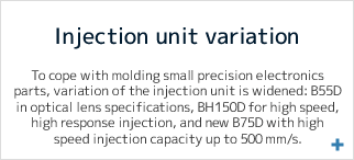 Injection unit variation
