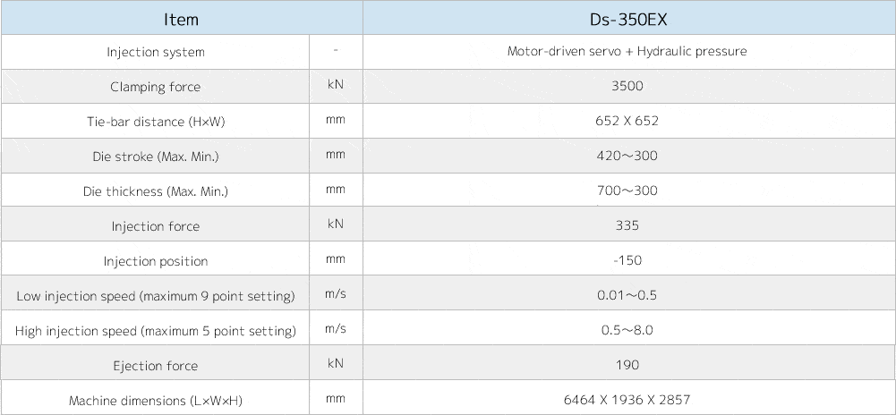 Ds-350EXSpecifications Images