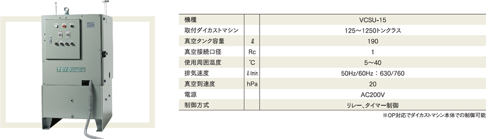 写真・仕様 VCSU-15