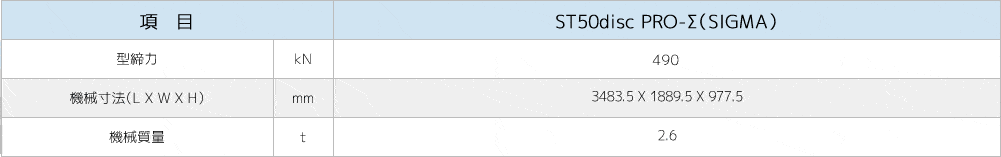 St50discPro製品仕様画像
